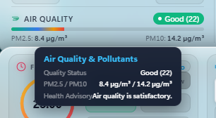 Air quality card with progressive disclosure floating hover popover
